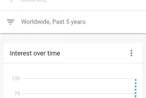 Wpisz „suddenly died“ w google trends