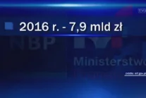TVP tłumaczy swoim widzom wysokie pensje w NBP