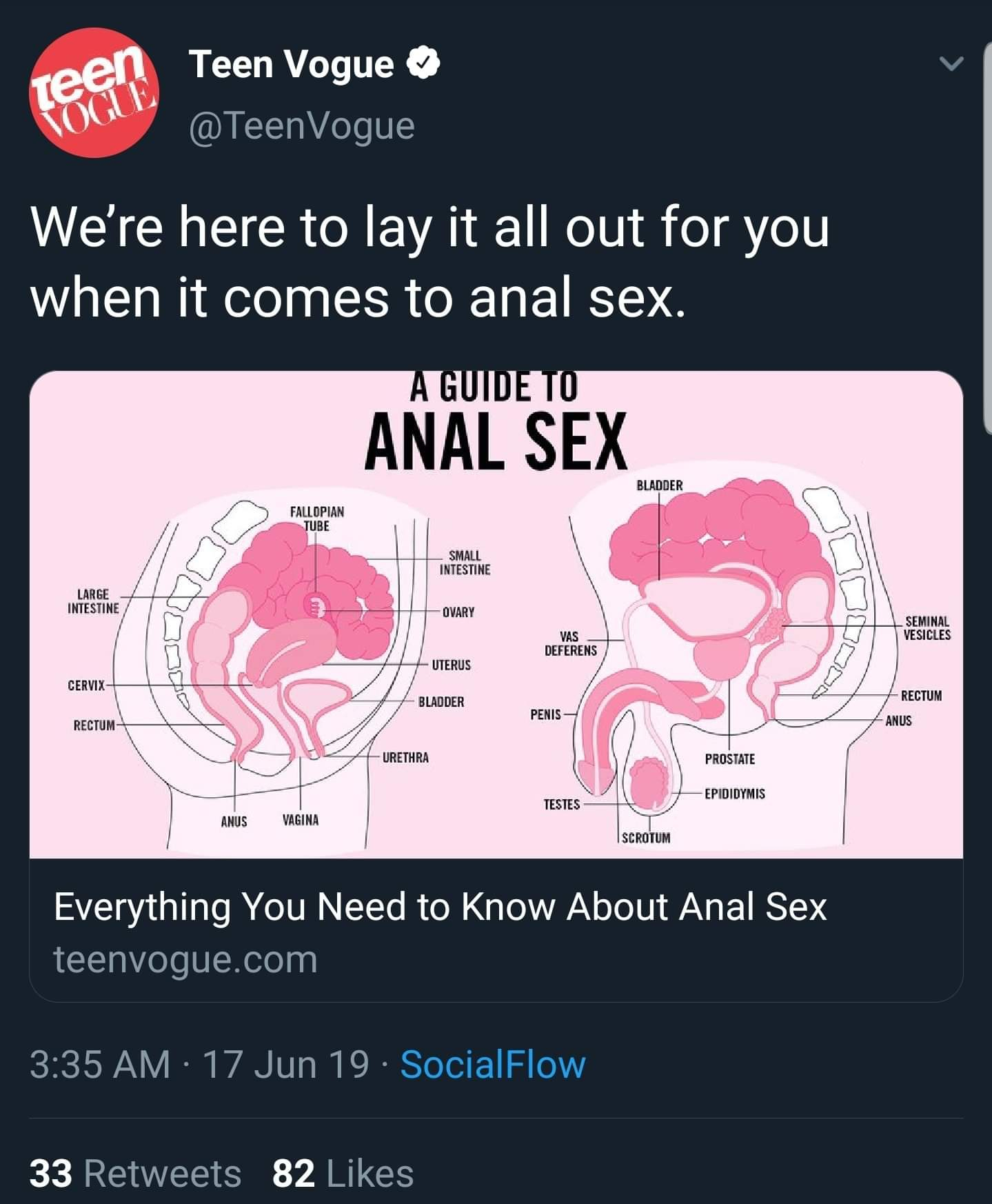 Szalone pozycje seksu analnego