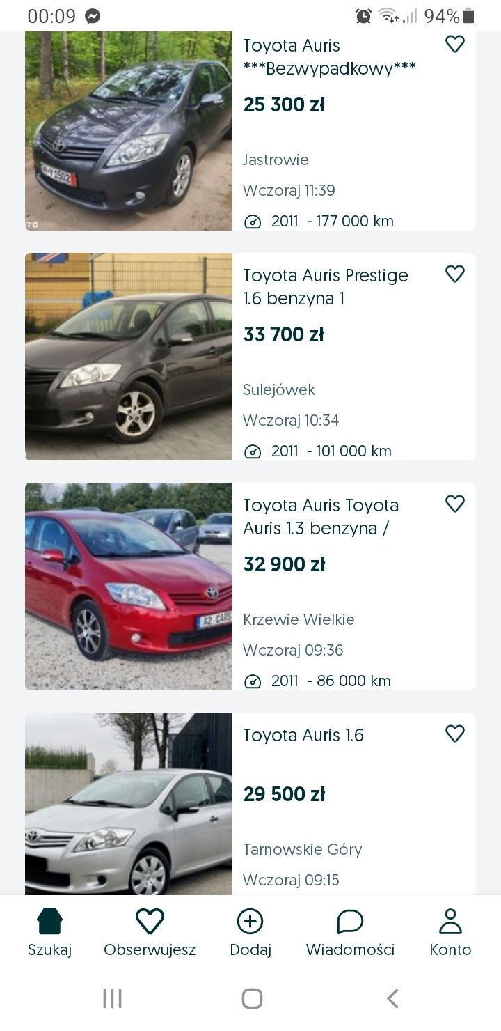 Toyota - Znaleziska I Wpisy O #Toyota W Wykop.pl - Od Znaleziska 6402865