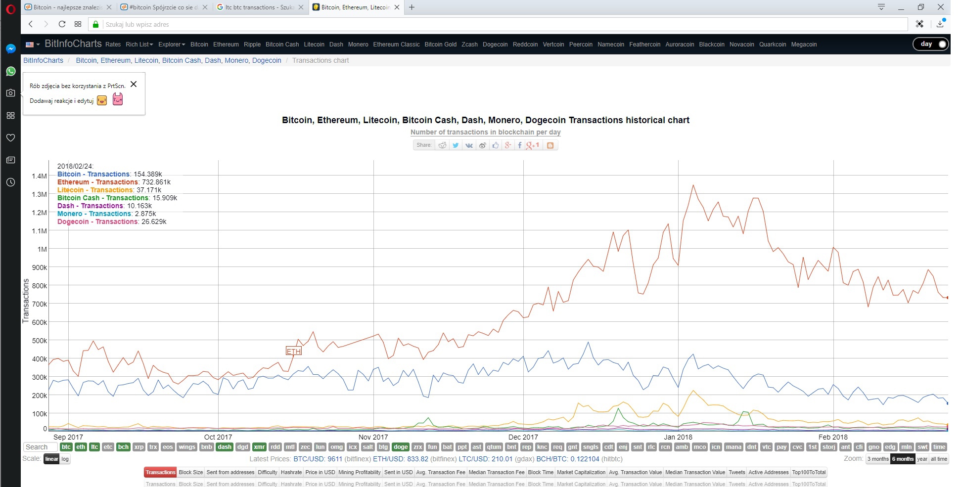 Btc transaction real time hunter douglas investing businessweek insight