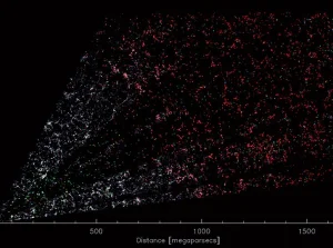 Nowa mapa ciemnej energii ujawni los Wszechświata