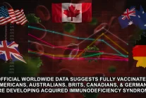 Worldwide Data suggests Fully Vaccinated Americans, Australians, Brits,...