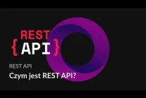 Czym jest REST API? (#1)